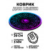 KM1236 Коврик для мыши Зодиакальный круг в градиенте, d.20см