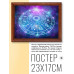 POSG-0028 Постер в рамке 23x17см Зодиакальный круг